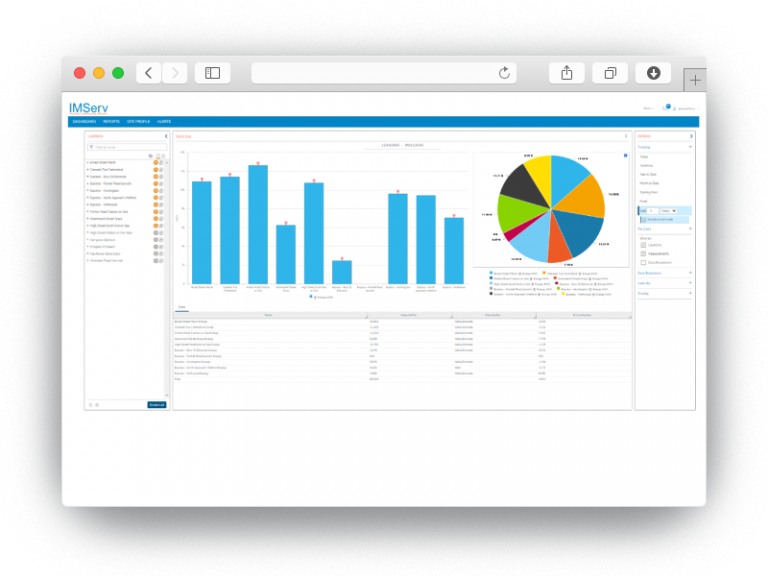 Partners - Metering and Data Collection Services - IMServ