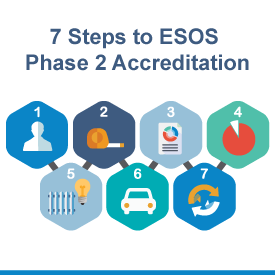 7 Steps towards ESOS Accreditation