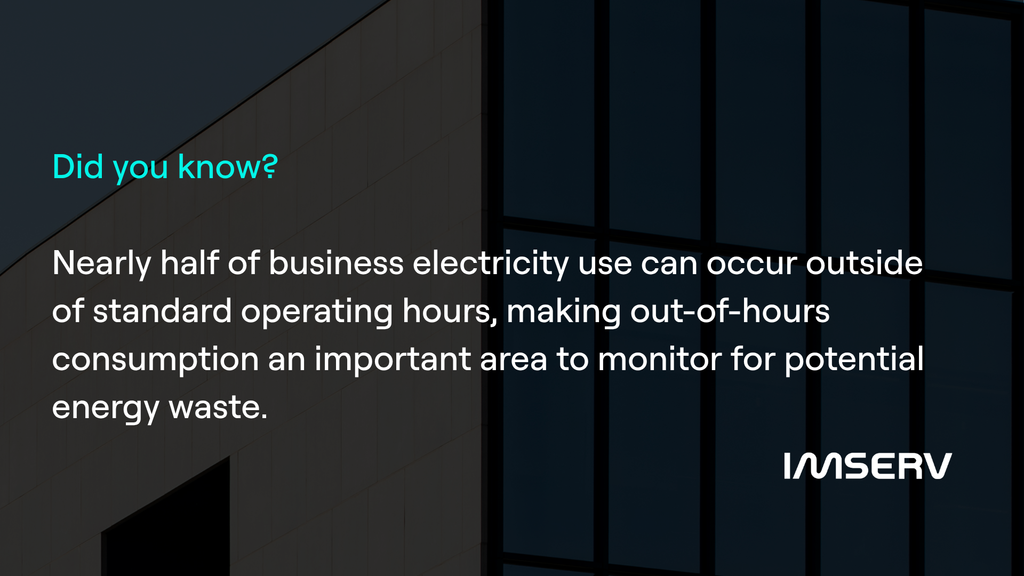 Nearly half of business electricity use can occur outside of standard operating hours, making out-of-hours consumption an important area to monitor for potential energy waste.